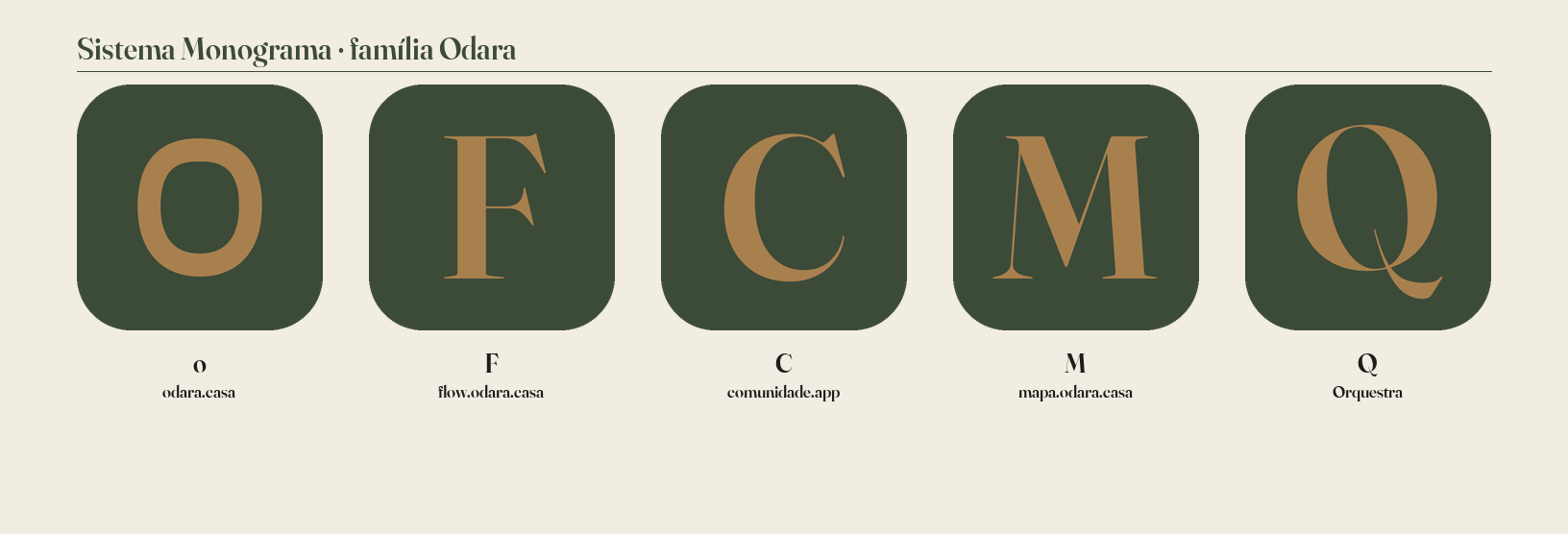 Família de monogramas Odara